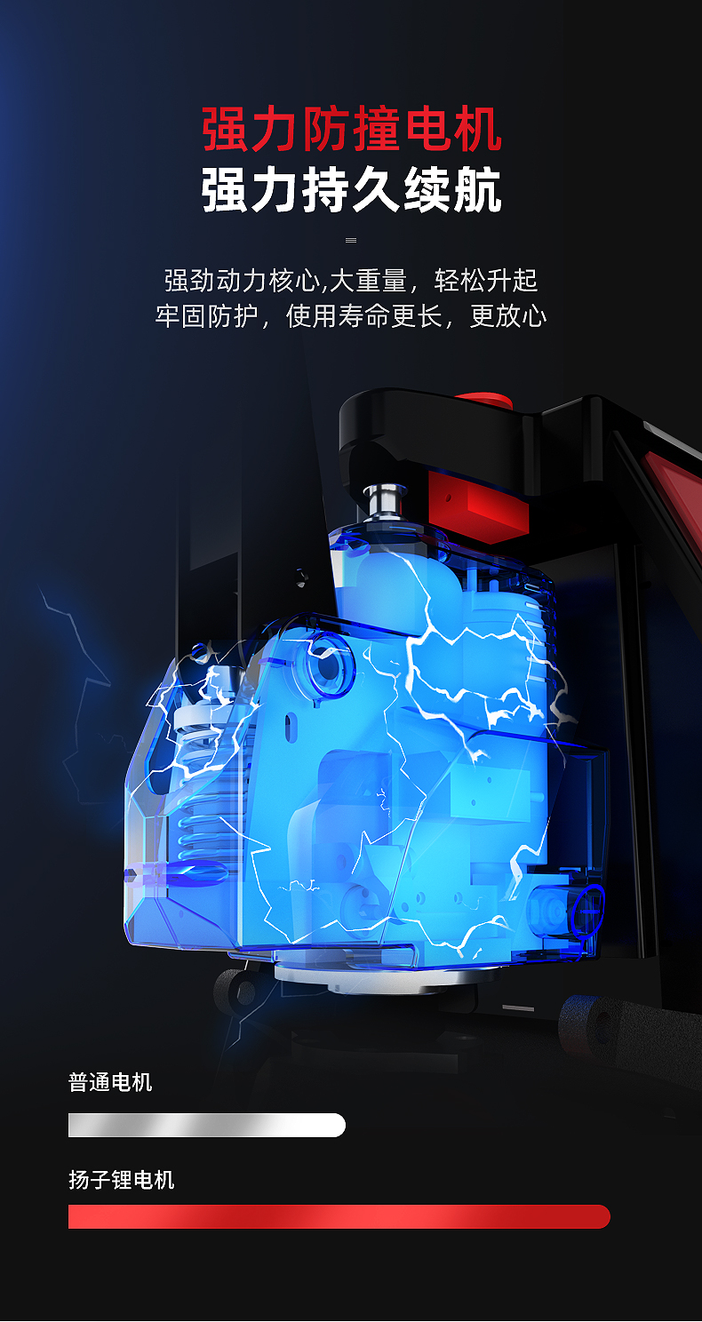 揚(yáng)子QBM全電動(dòng)微金剛搬運(yùn)車(chē)(圖7) 揚(yáng)子QBM全電動(dòng)微金剛搬運(yùn)車(chē)(圖7)